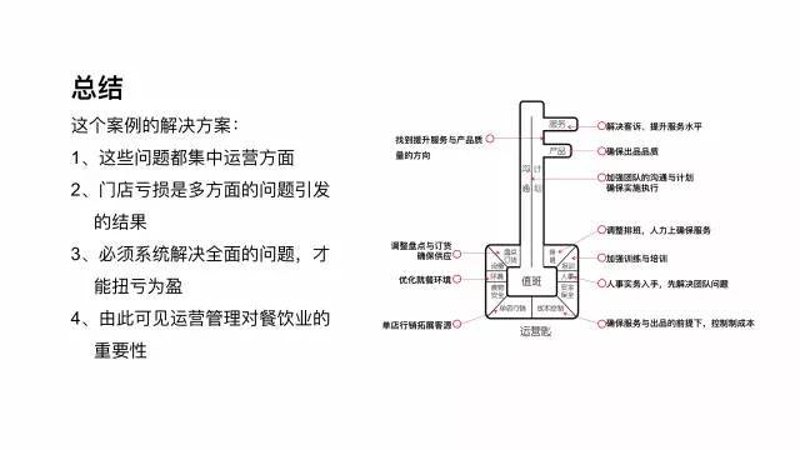 北京餐饮老字号，这些经典中的经典