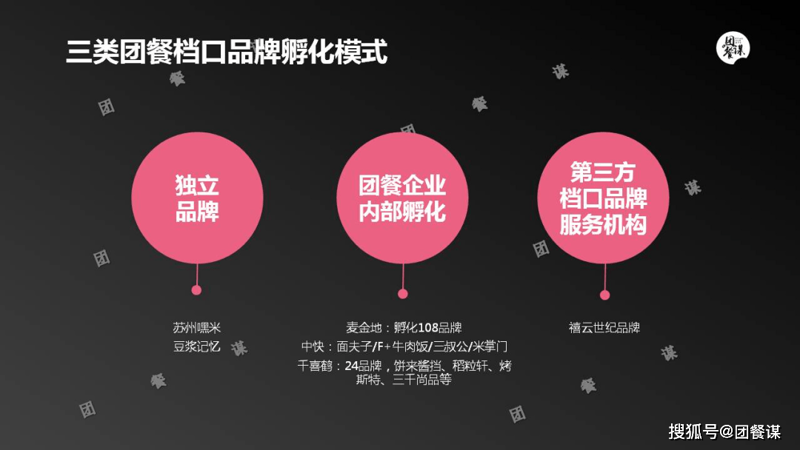 在餐饮行业中，有效的管理是确保企业长期发展的关键因素之一。今天我们将通过访谈的形式，为大家揭开餐饮管理的神秘面纱。