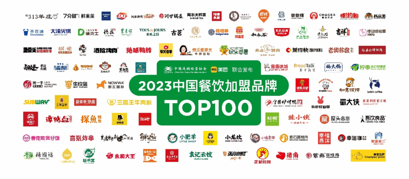 北京餐饮老字号，你是如何了解它们的？
