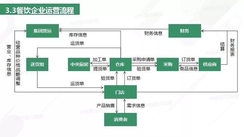 雪克是什么？这不仅仅是一个品牌，更是一种生活方式的象征。