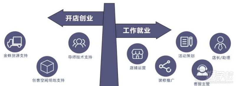 雪先生退出文坛，是告别还是转型？
